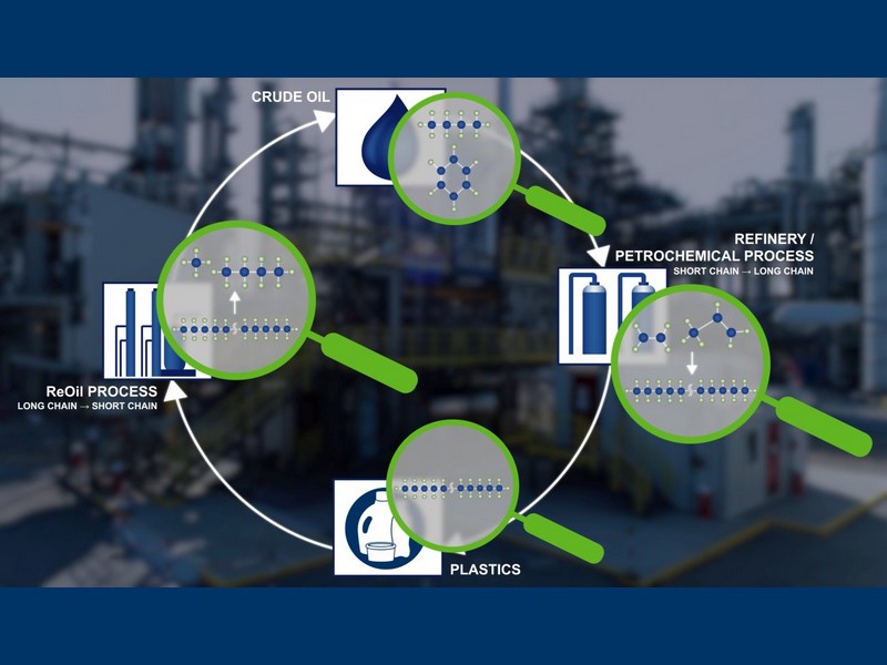 OMV mění plastový odpad v ropu